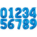 Globos  números en azul 