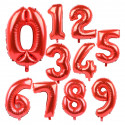 Globos números en color rojo